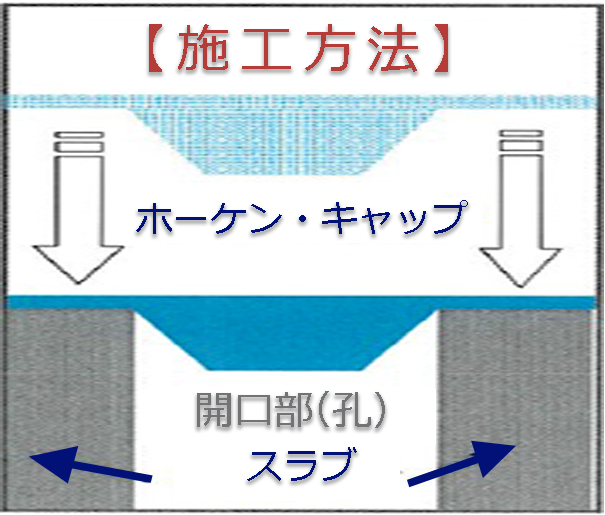 株式会社奉建社